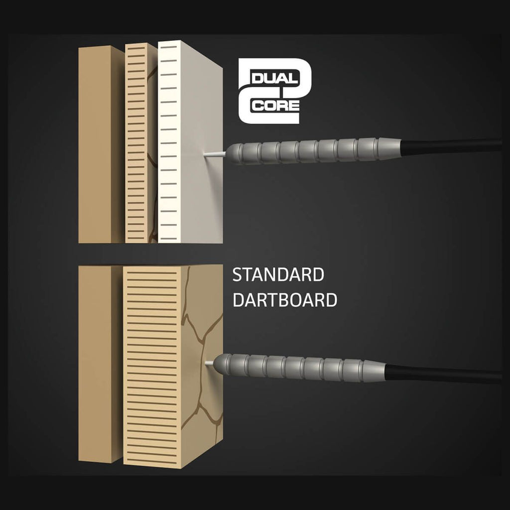 Winmau Champions Choice Blade Dual Core GW Darts