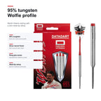 Datadart Martin Adams 95% darts tungsten Wolfie profile image
