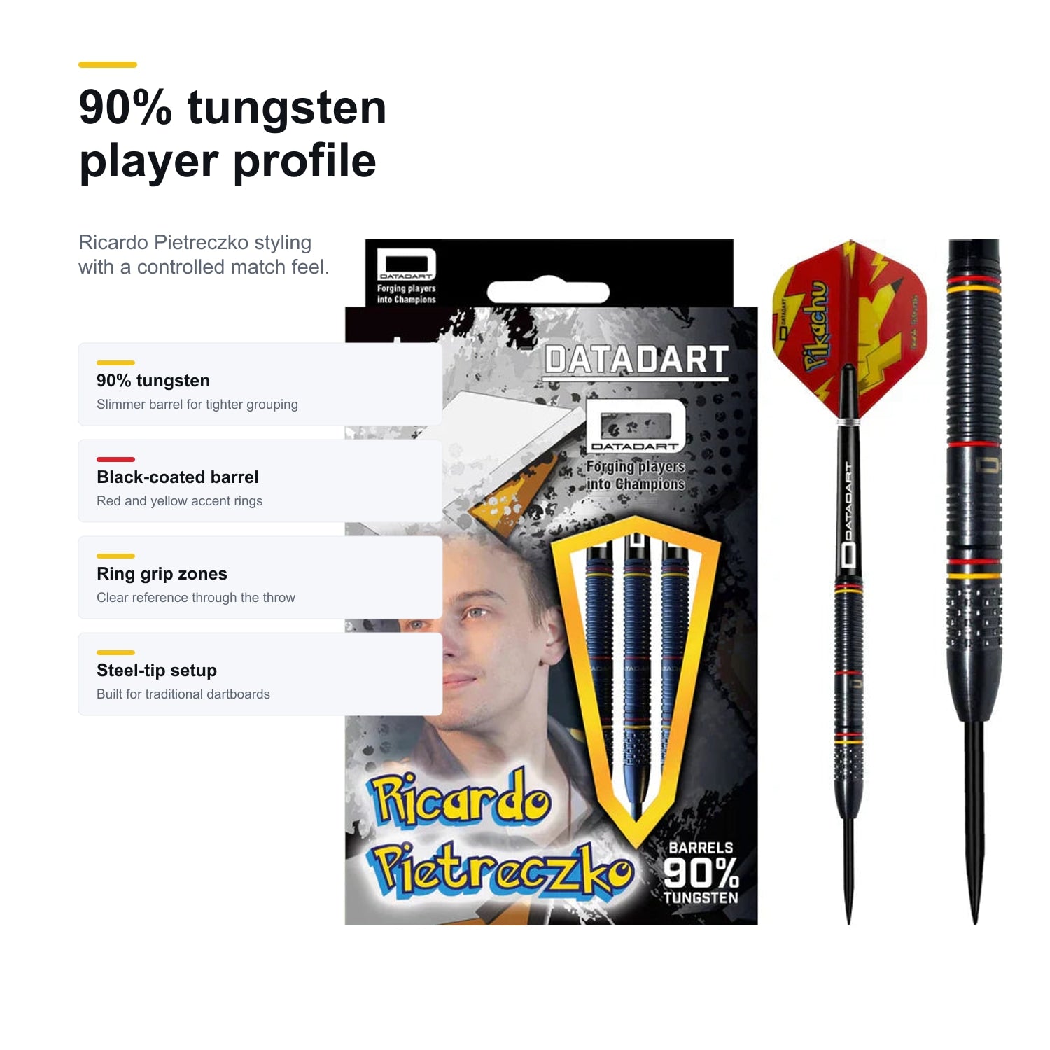 Datadart Ricardo Pietreczko 90% tungsten player profile image