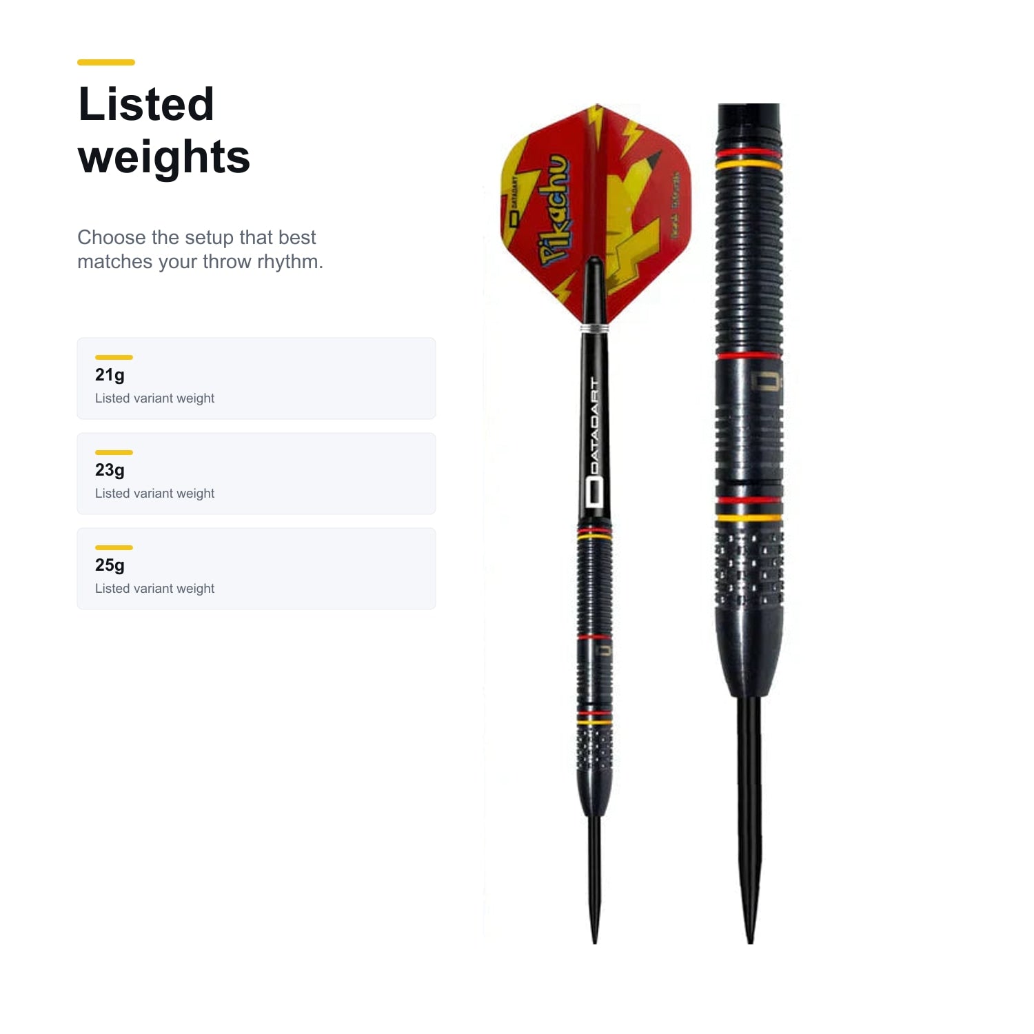 Datadart Ricardo Pietreczko 90% listed weights image