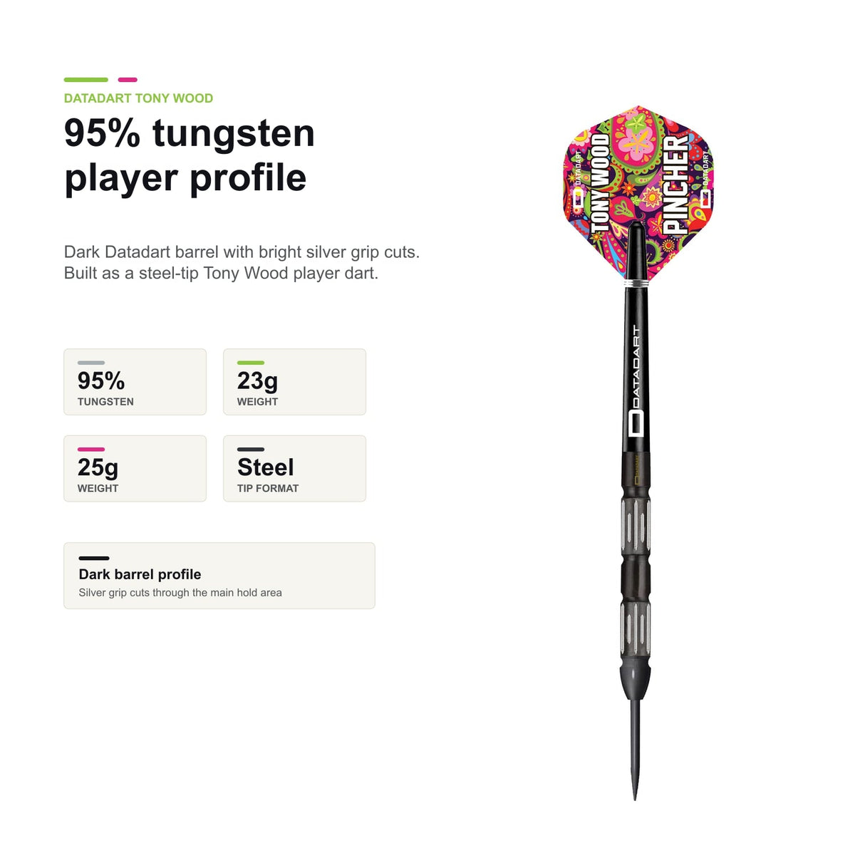 Datadart Tony Wood 95% tungsten player profile