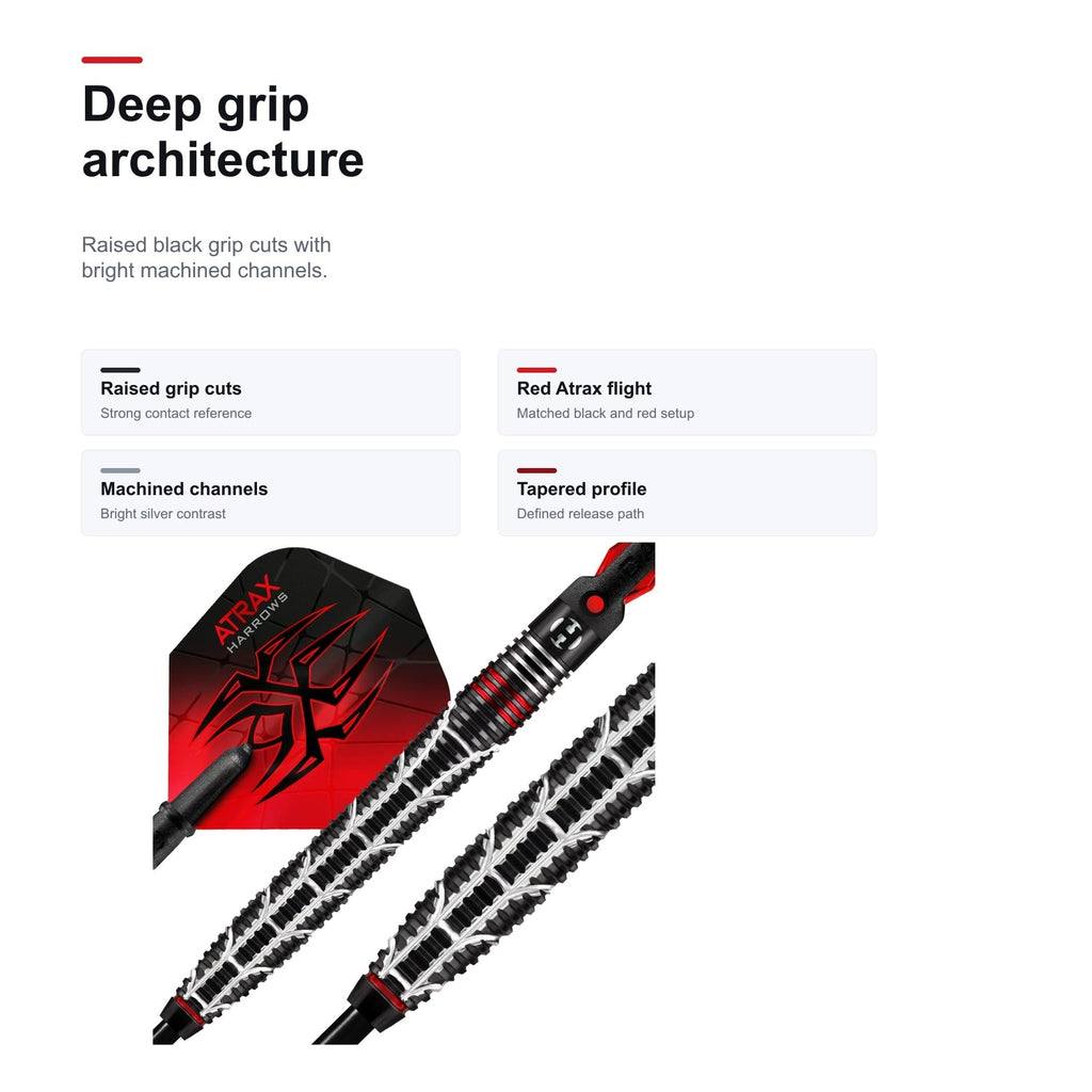 Harrows Atrax 95% deep grip architecture detail