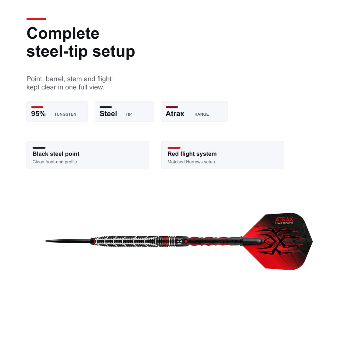 Harrows Atrax 95% complete steel tip setup