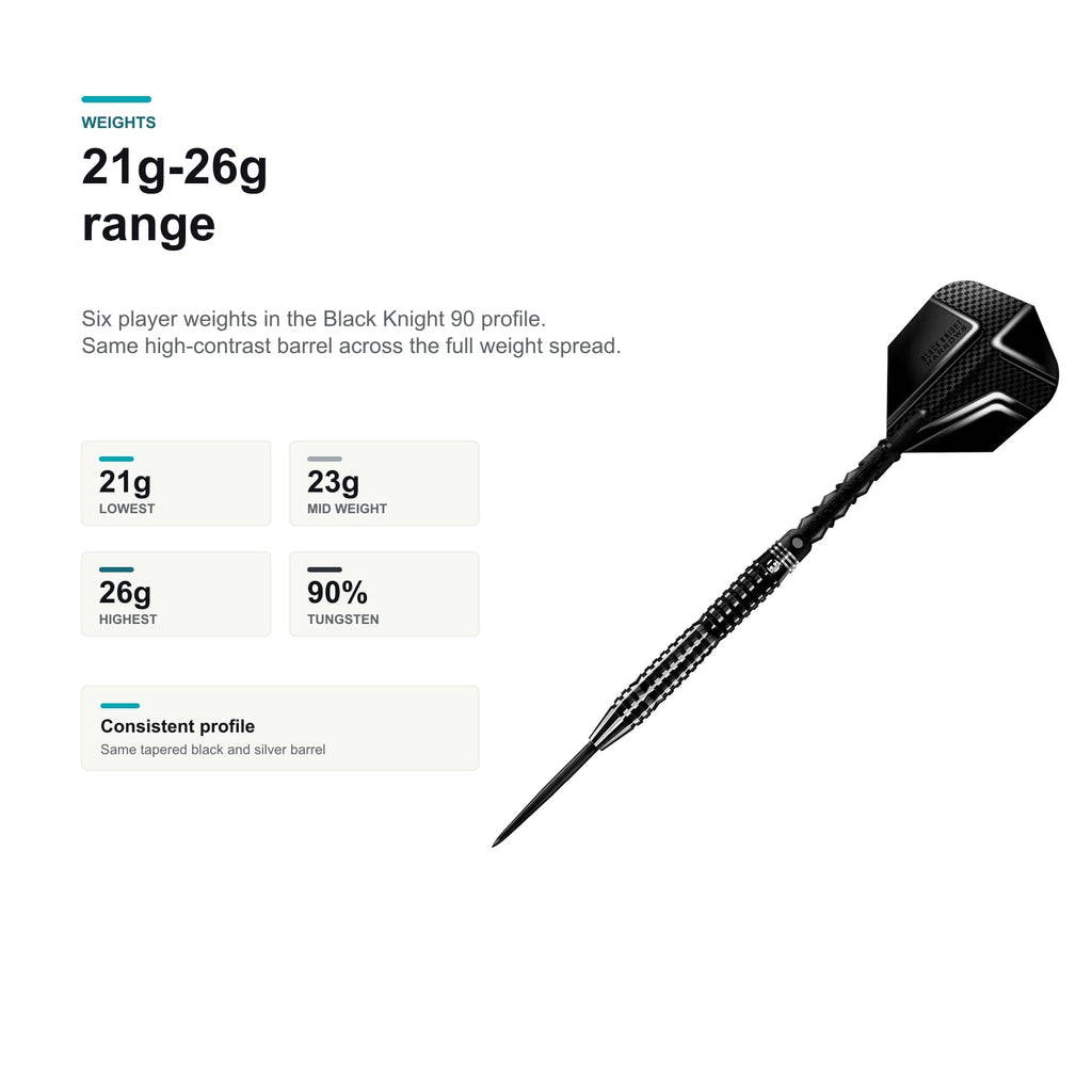 Harrows Black Knight 90% 21g to 26g weight range image