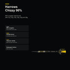 Harrows Chizzy 90% product profile