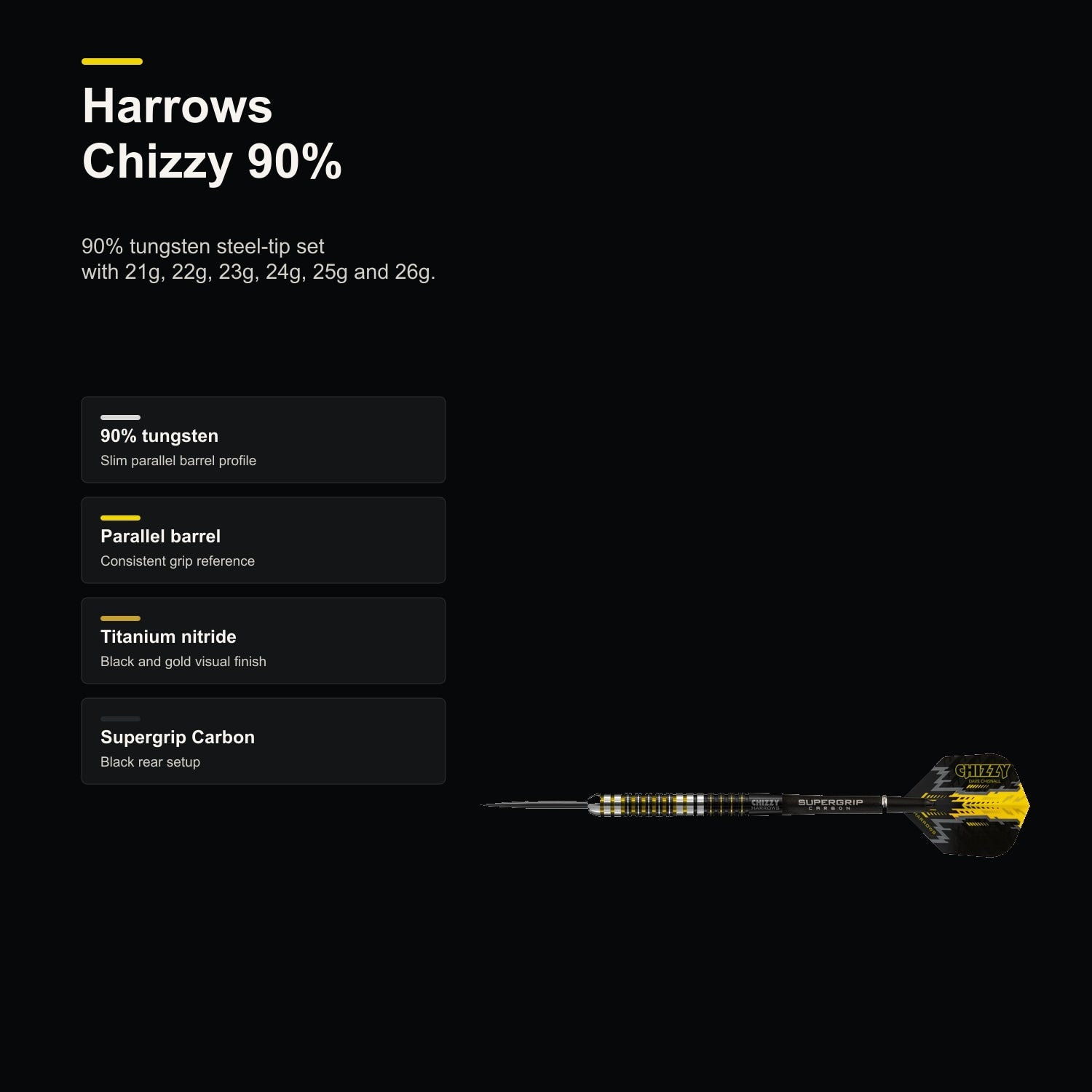 Harrows Chizzy 90% product profile