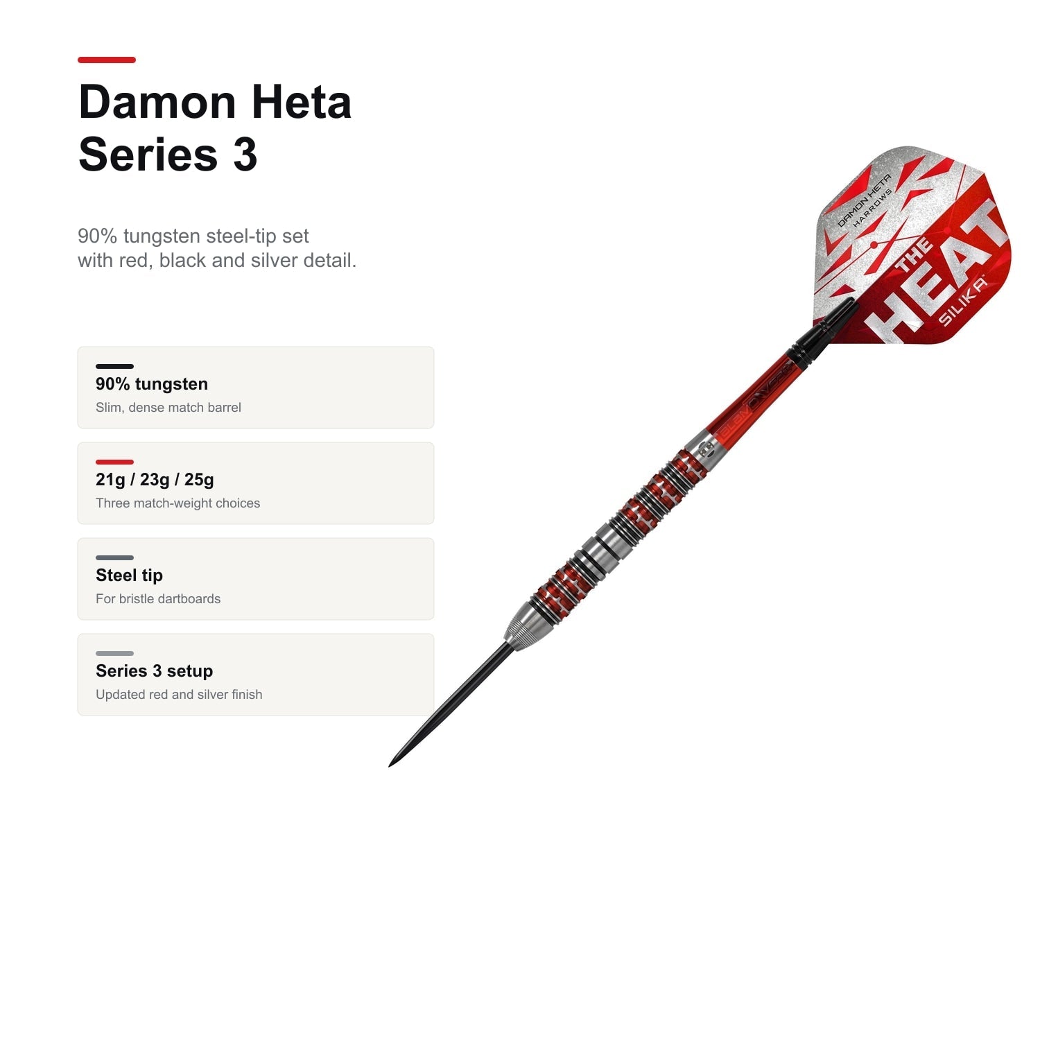 Harrows Damon Heta SERIES 3 90% tungsten darts feature image