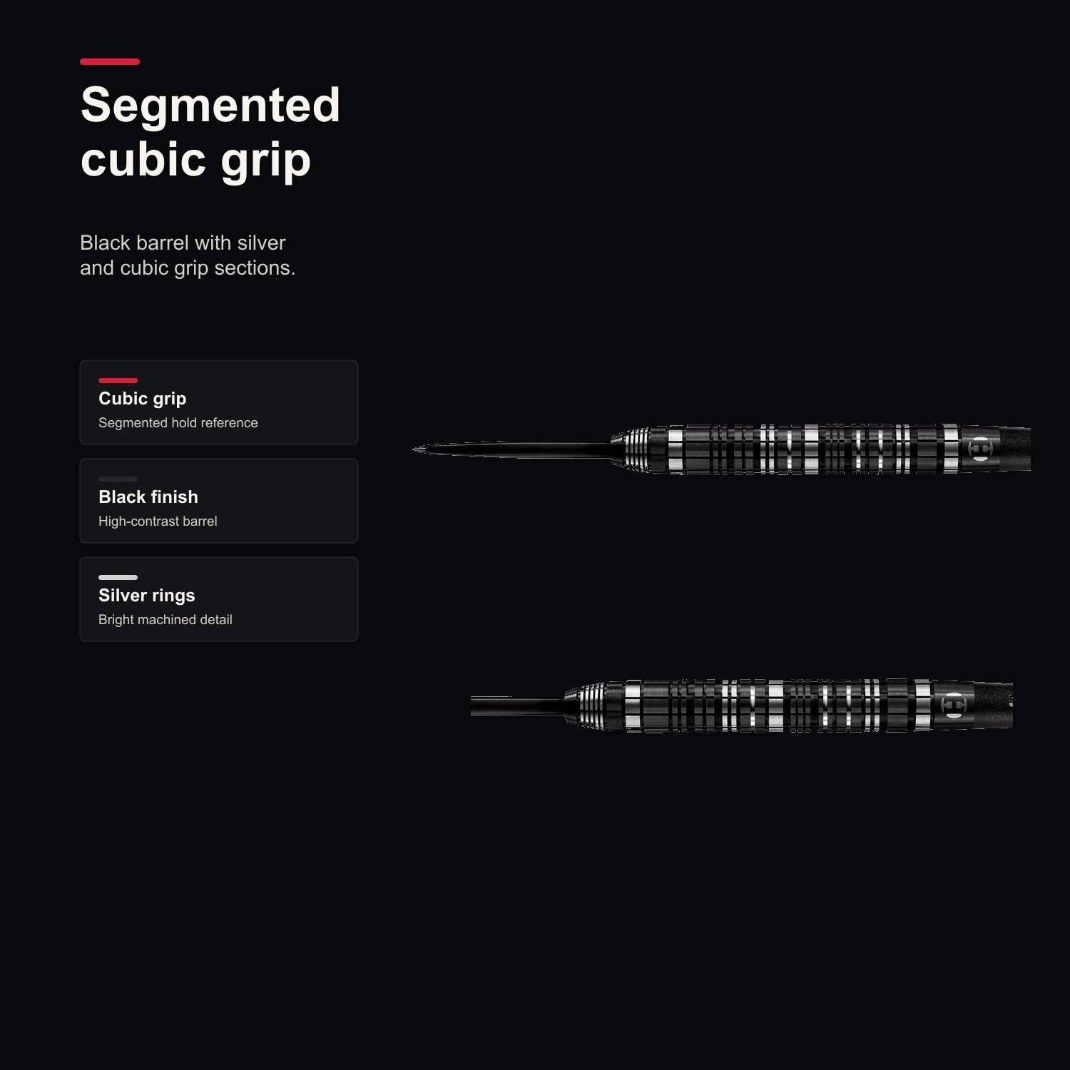 Harrows Magnum Reloaded 97% segmented cubic grip detail