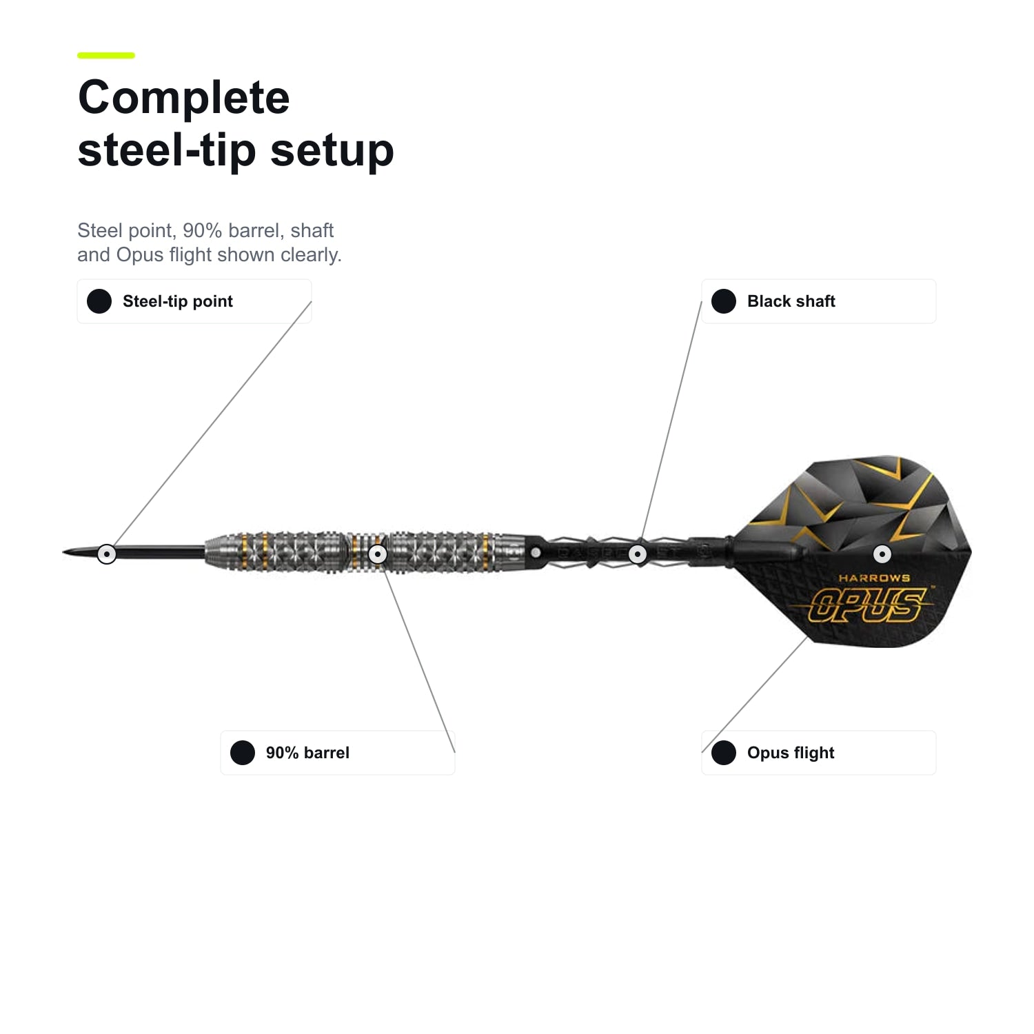 Harrows Opus 90% complete steel-tip setup image
