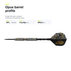 Harrows Opus 90% barrel profile image