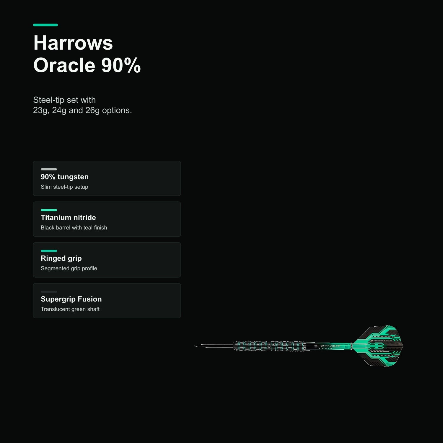 Harrows Oracle 90% product profile and key features