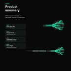 Harrows Oracle 90% product summary