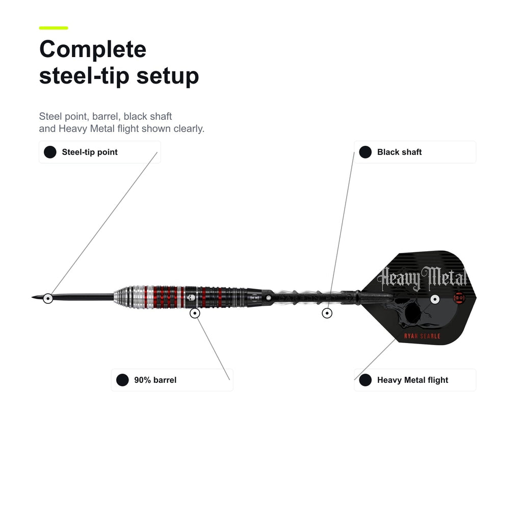 Harrows Ryan Searle series 2 90% complete steel-tip setup image