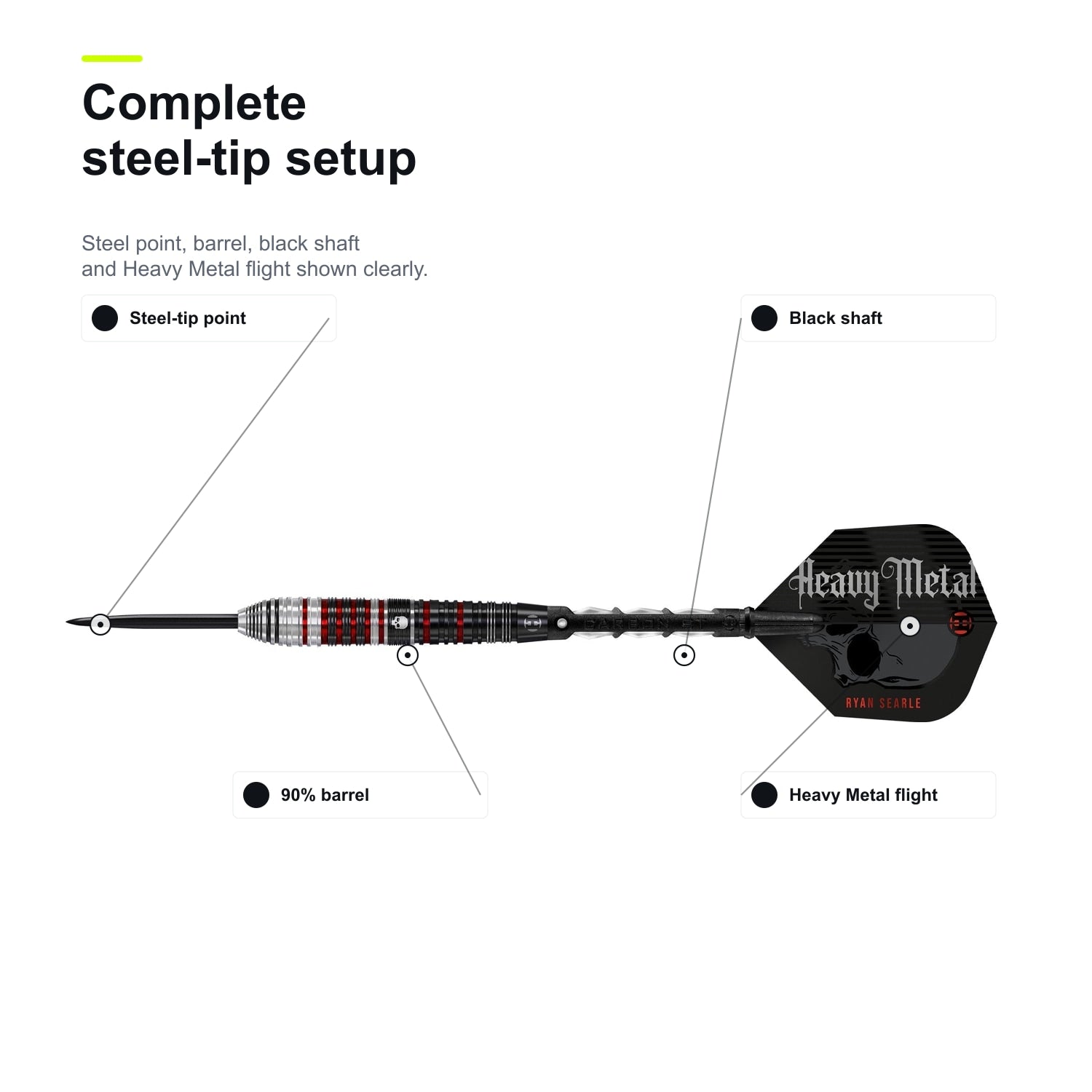 Harrows Ryan Searle series 2 90% complete steel-tip setup image