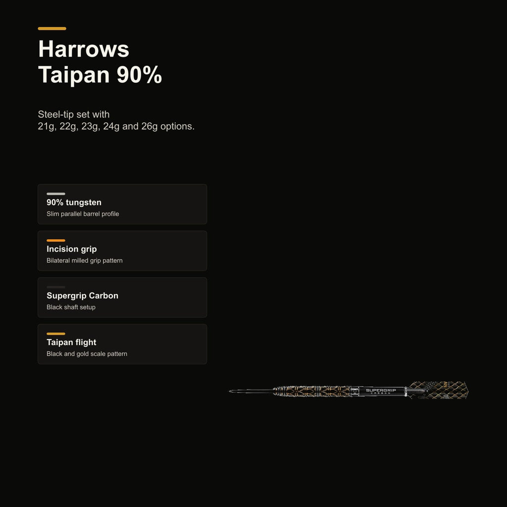 Harrows Taipan 90% product profile and key features