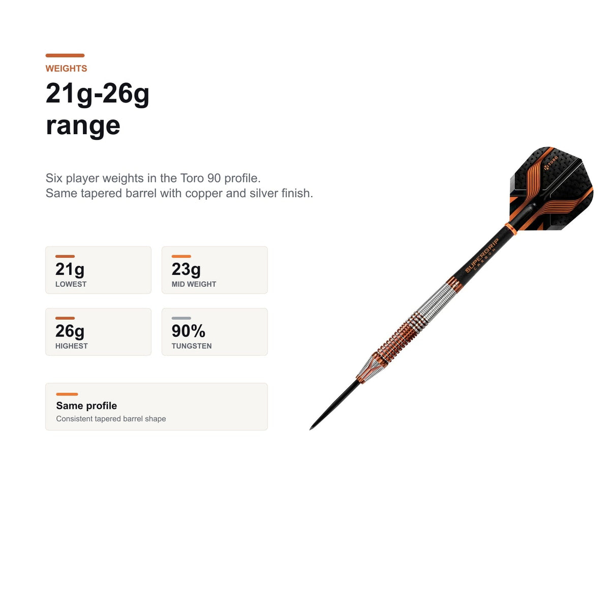 Harrows Toro 90% 21g to 26g weight range