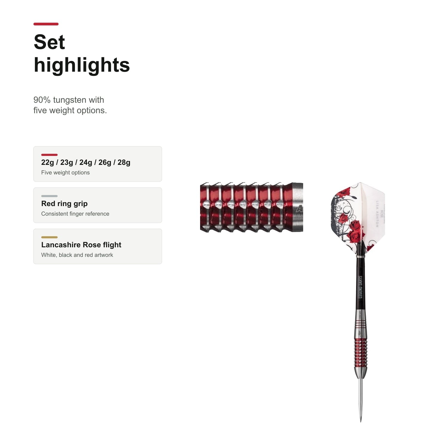 Legend Lisa Ashton The Lancashire Rose 90% darts set highlights