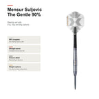 Legend Mensur Suljovic The Gentle 90% product profile image