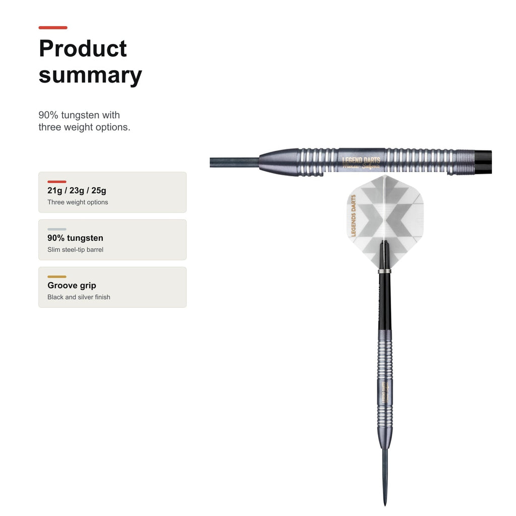 Legend Mensur Suljovic The Gentle 90% product summary image
