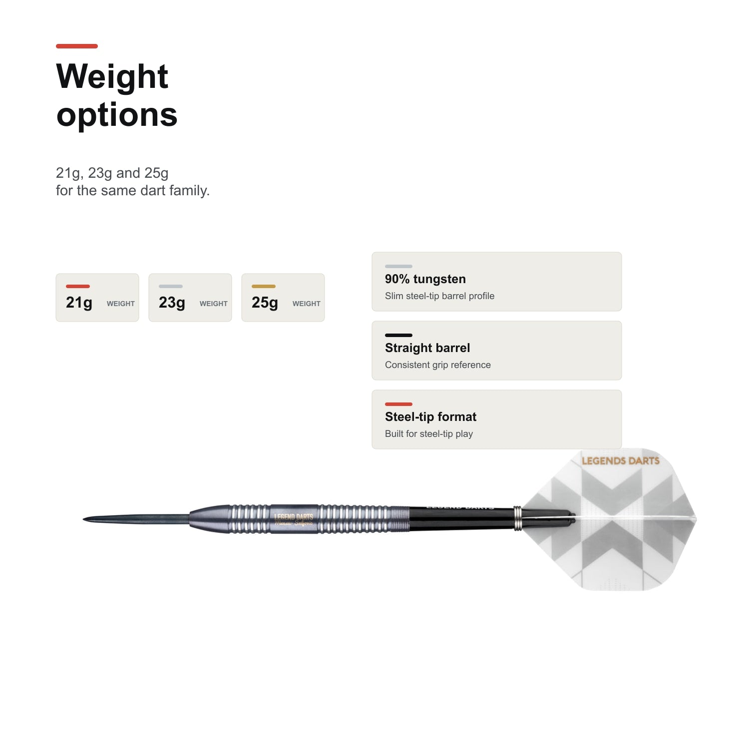 Legend Mensur Suljovic The Gentle 90% weight options image