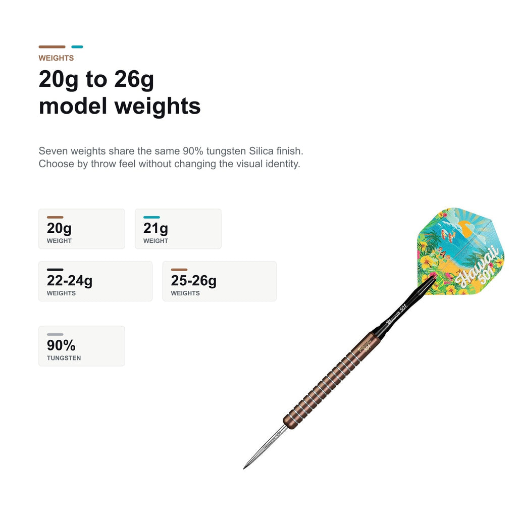Legend Wayne Mardle Hawaii 501 Silica 90% 20g to 26g model weights