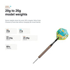 Legend Wayne Mardle Hawaii 501 Silica 90% 20g to 26g model weights