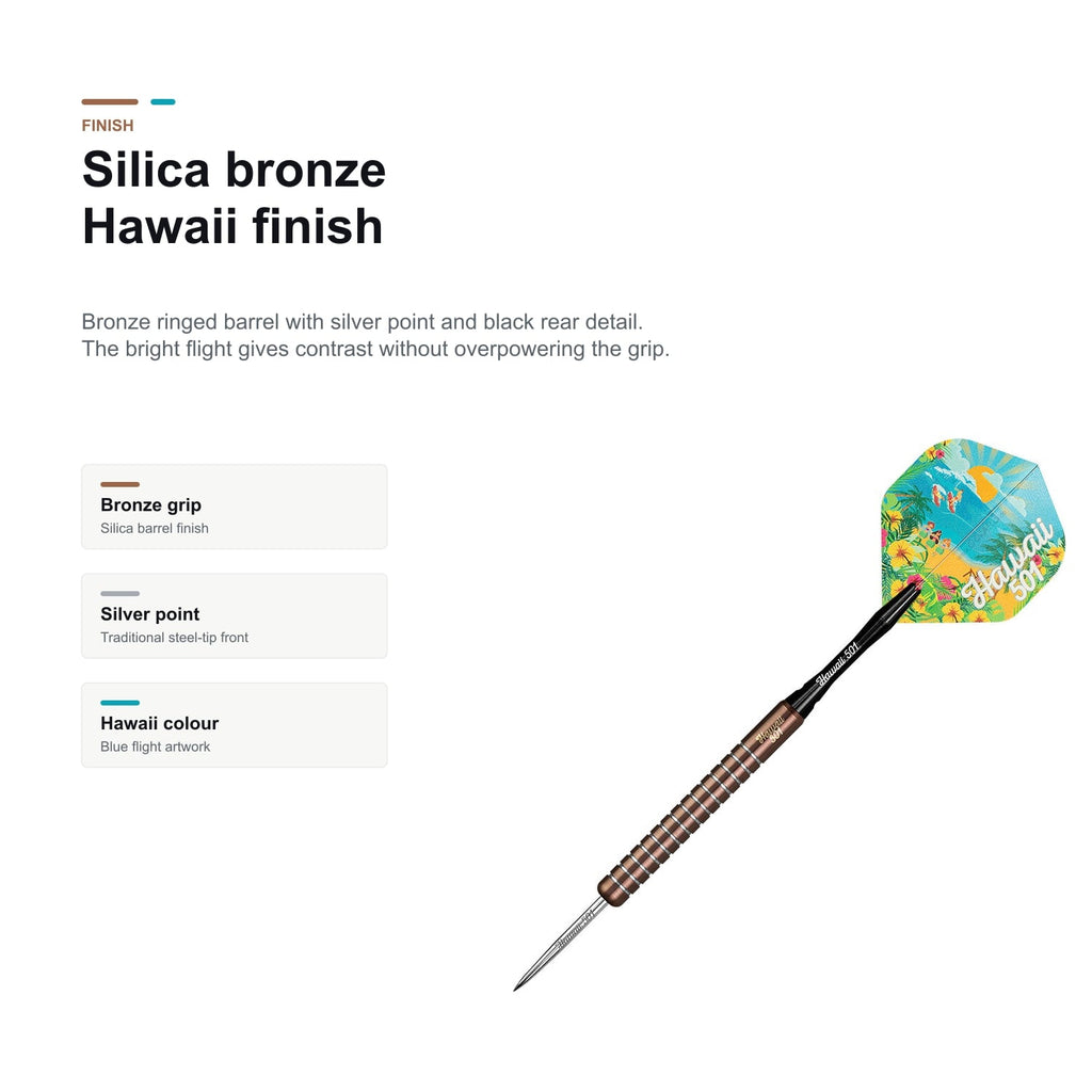 Legend Wayne Mardle Hawaii 501 Silica 90% Silica finish highlights