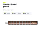 Legend Wayne Mardle Hawaii 501 Silica 90% straight barrel profile image