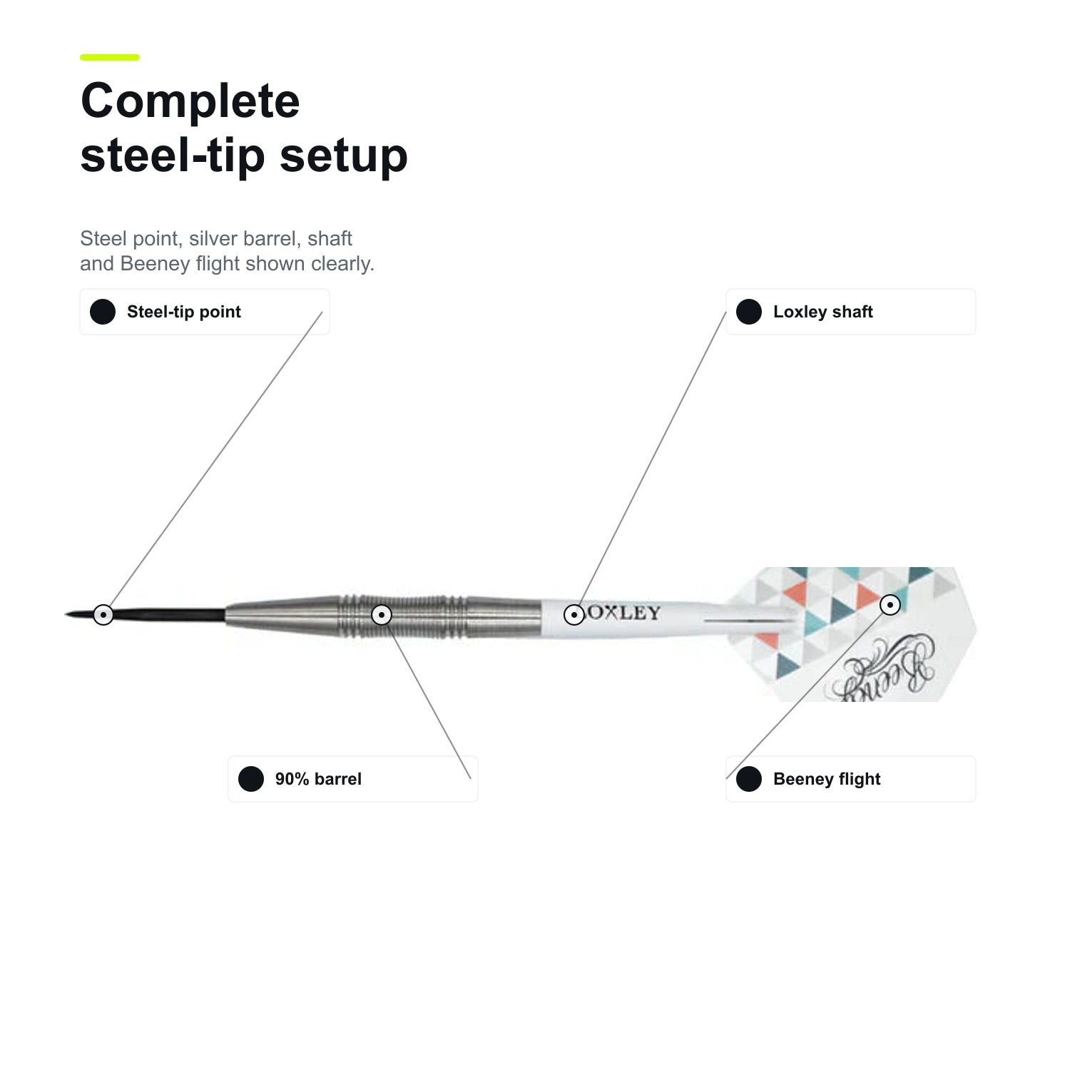 Loxley Aaron Beeney Gen 2 90% complete steel-tip setup image