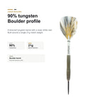 Loxley Boulder 90% tungsten profile