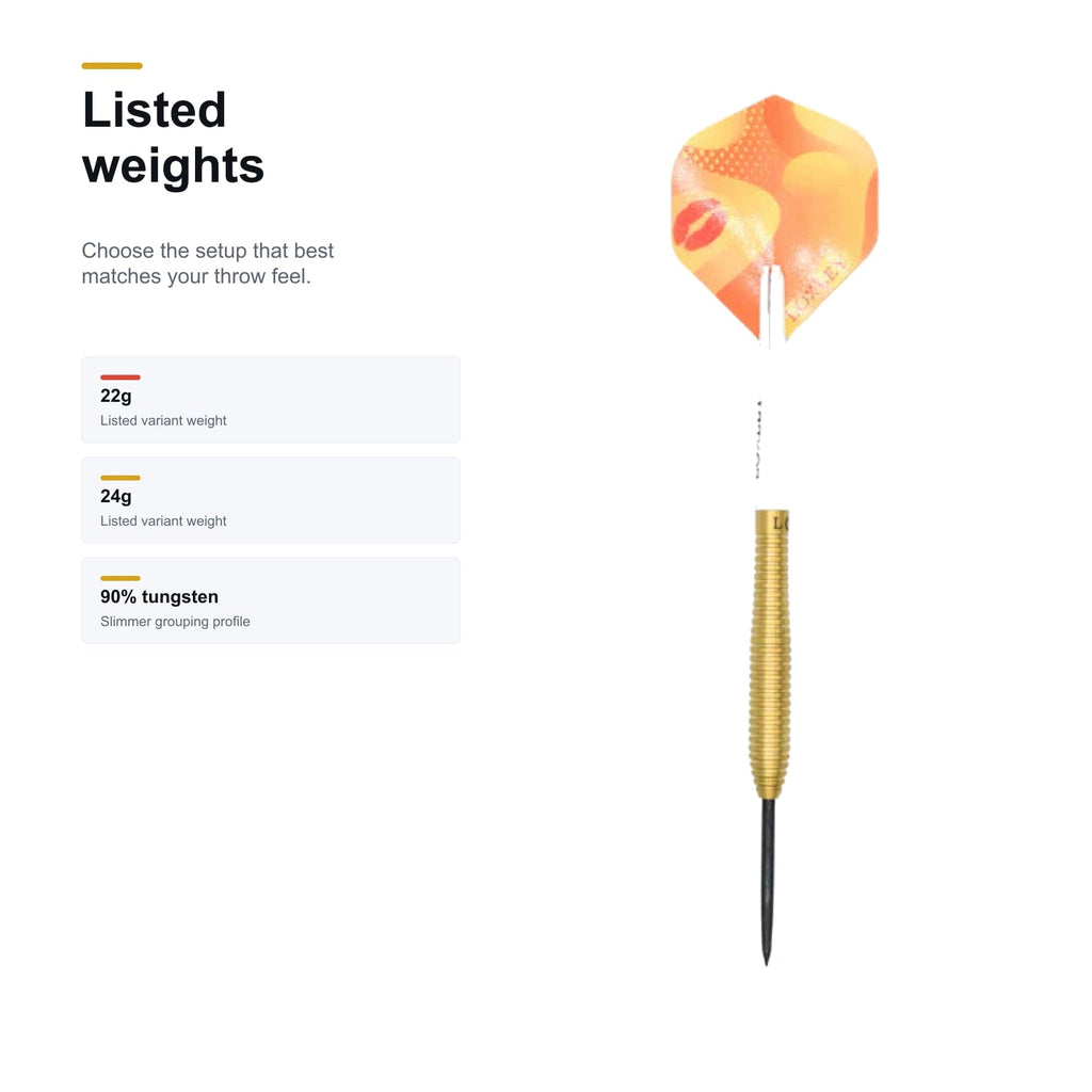Loxley Christian Kist WC Edition 90% listed weights image