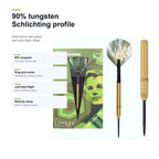 Loxley David Schlichting 90% tungsten profile image
