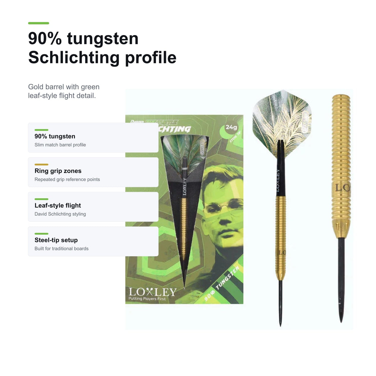 Loxley David Schlichting 90% tungsten profile image