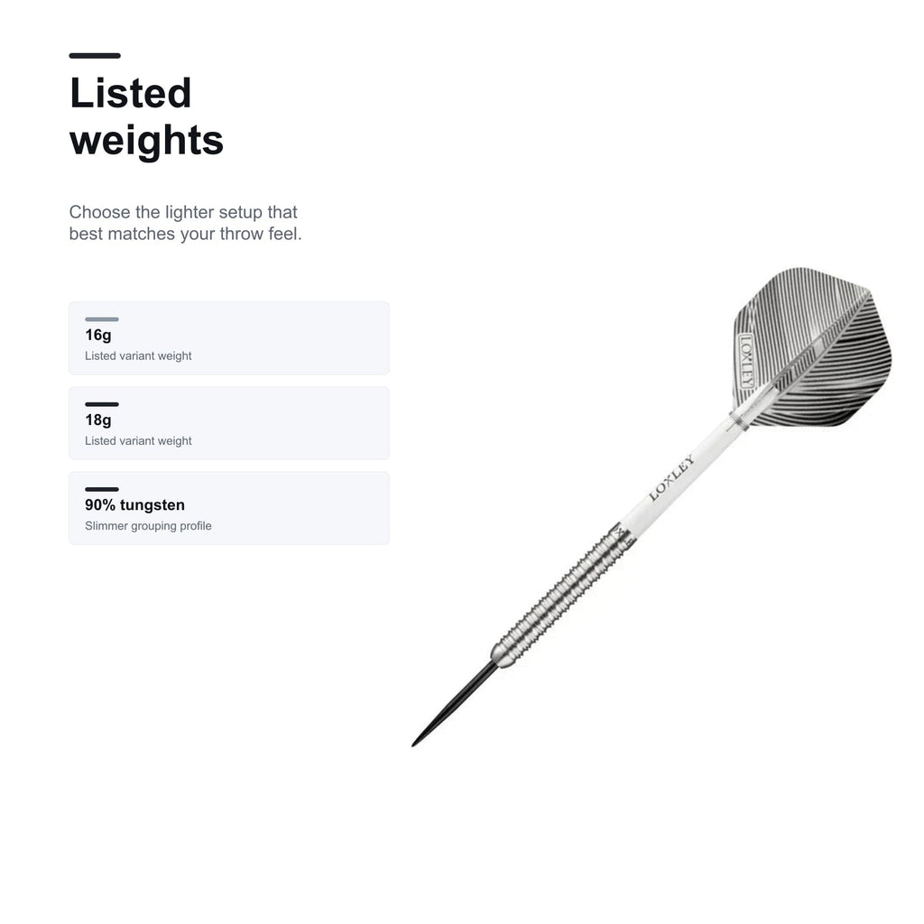 Loxley Featherweight Black listed weights image
