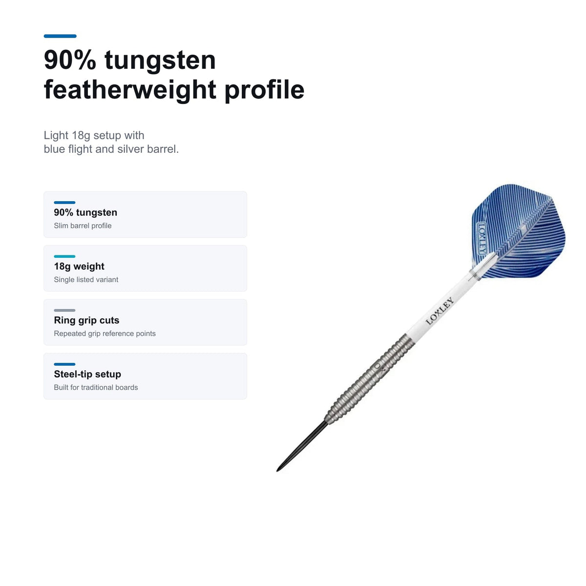 Loxley Featherweight Blue 90% darts tungsten featherweight profile