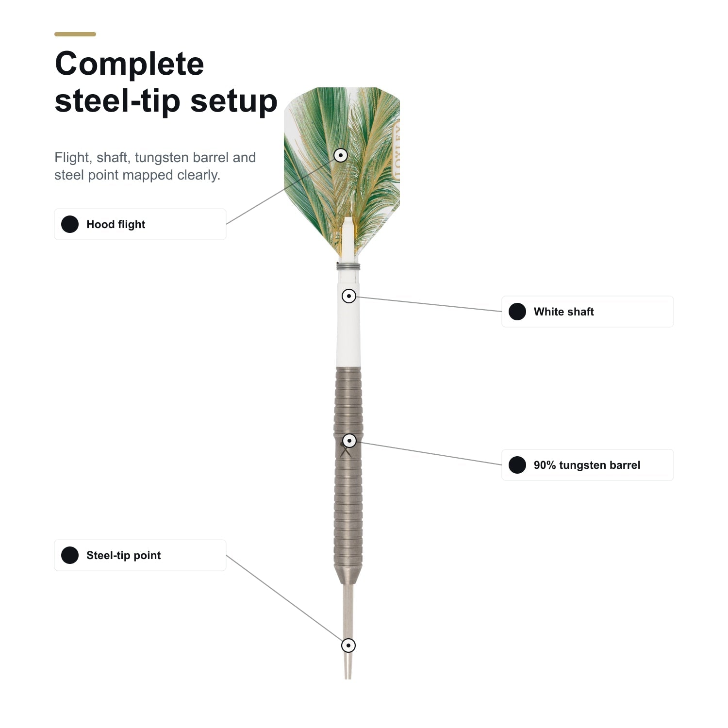 LOXLEY HOOD 90% complete steel-tip setup image