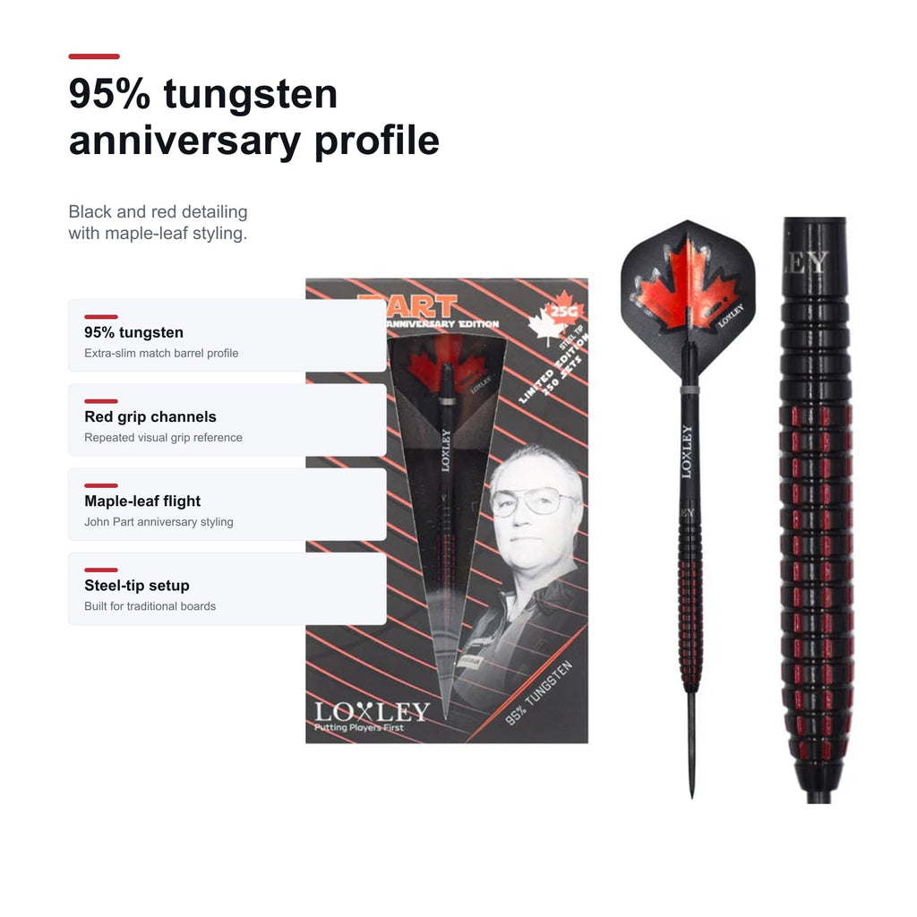 Loxley John Part 30th Anniversary Edition 95% tungsten anniversary profile image