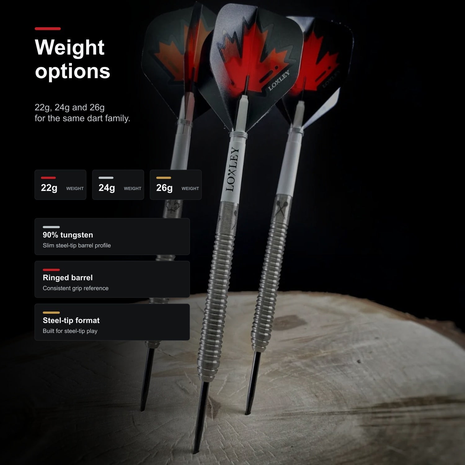 Loxley John Part 90% weight options image