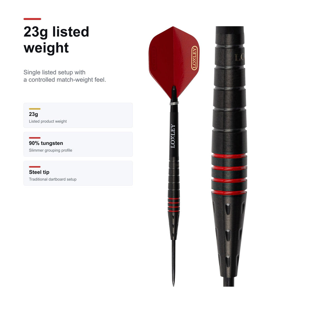 Loxley Psycho Bates 90% 23g listed weight image