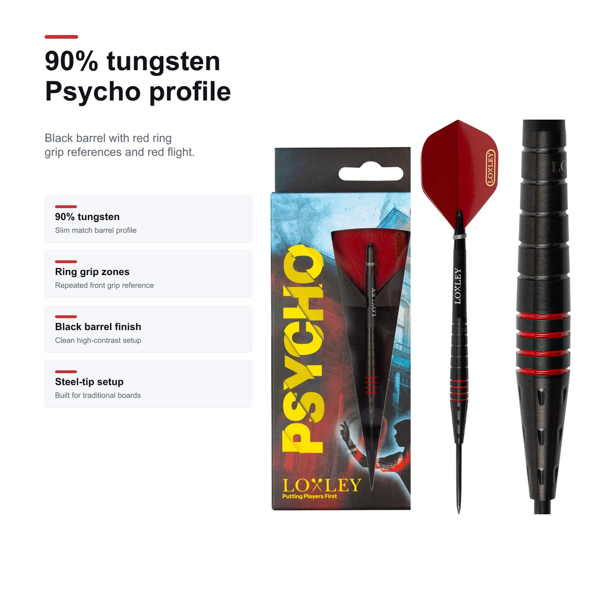 Loxley Psycho Bates 90% tungsten Psycho profile image