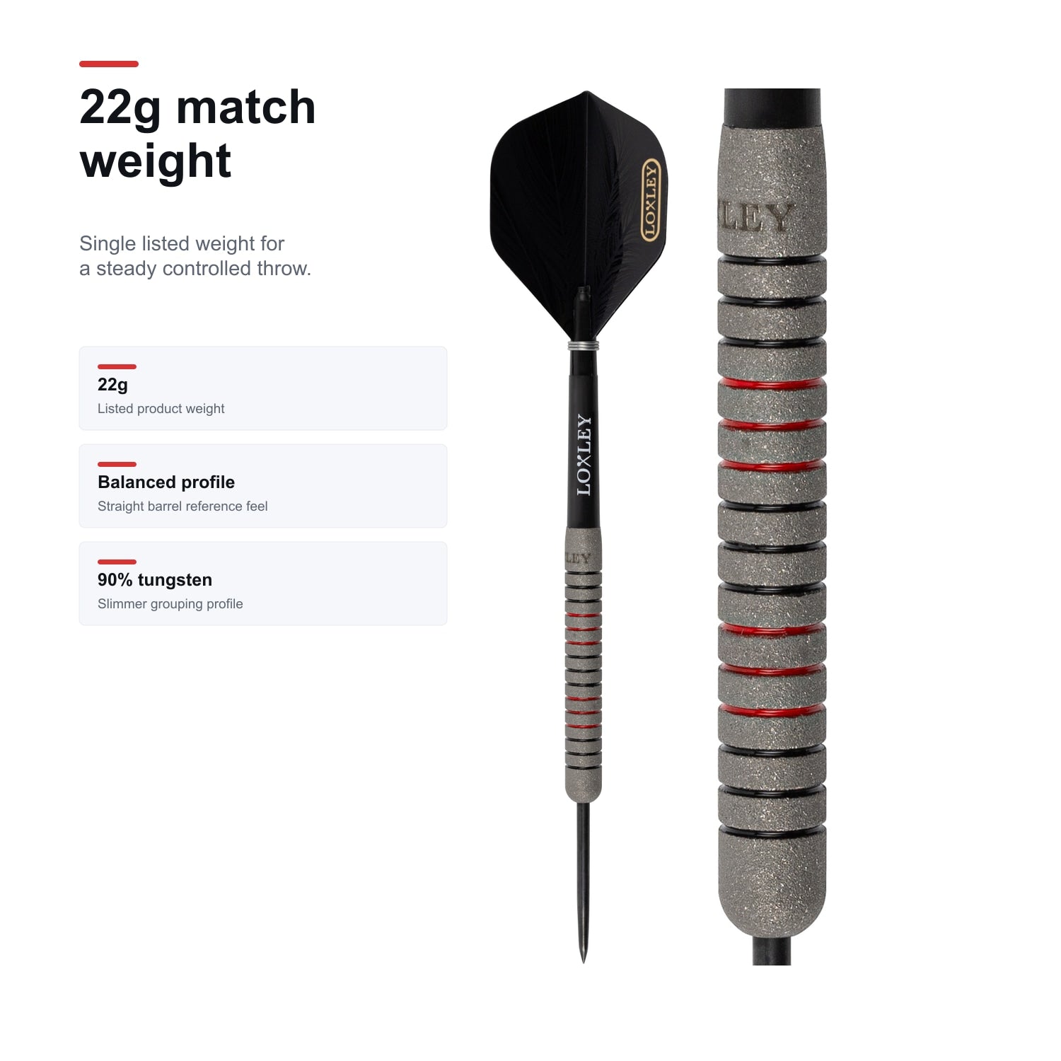 Loxley Retro Bates 90% 22g match weight image
