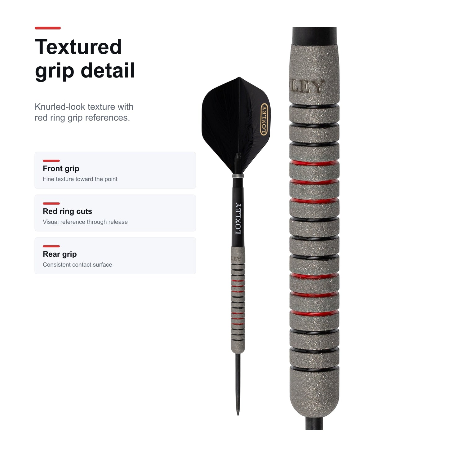 Loxley Retro Bates 90% textured grip detail image