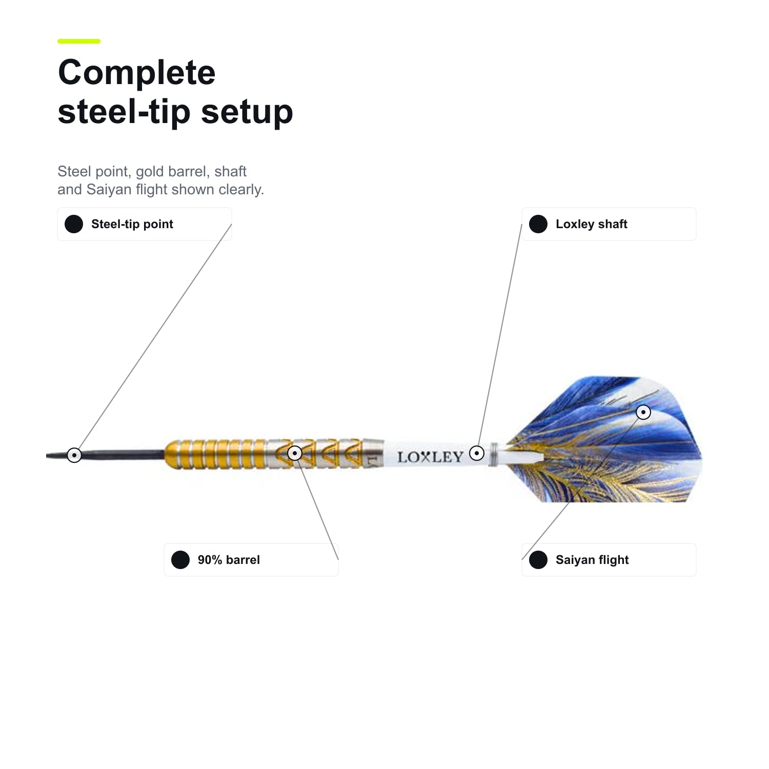 Loxley Robbie Knops The Saiyan 90% complete steel-tip setup image