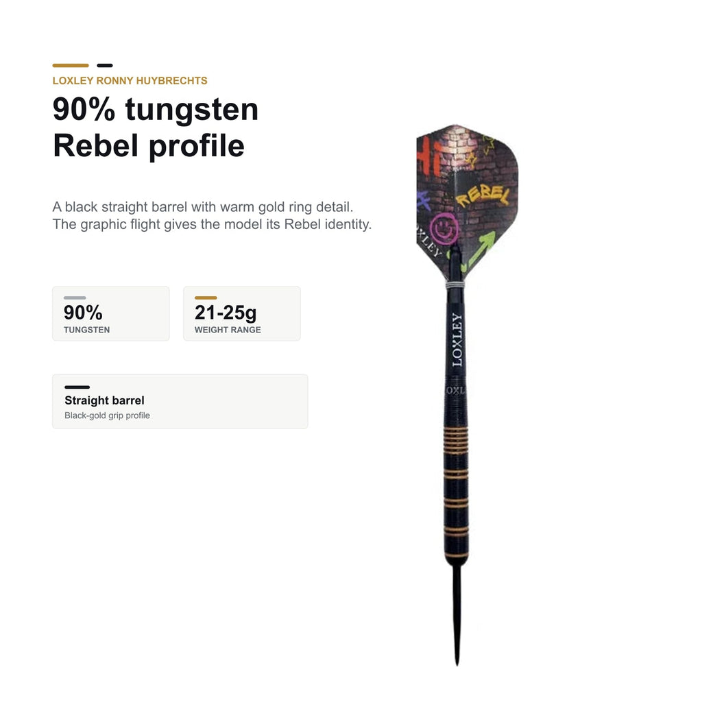 Loxley Ronny Huybrechts Rebel Edition 90% tungsten Rebel profile image