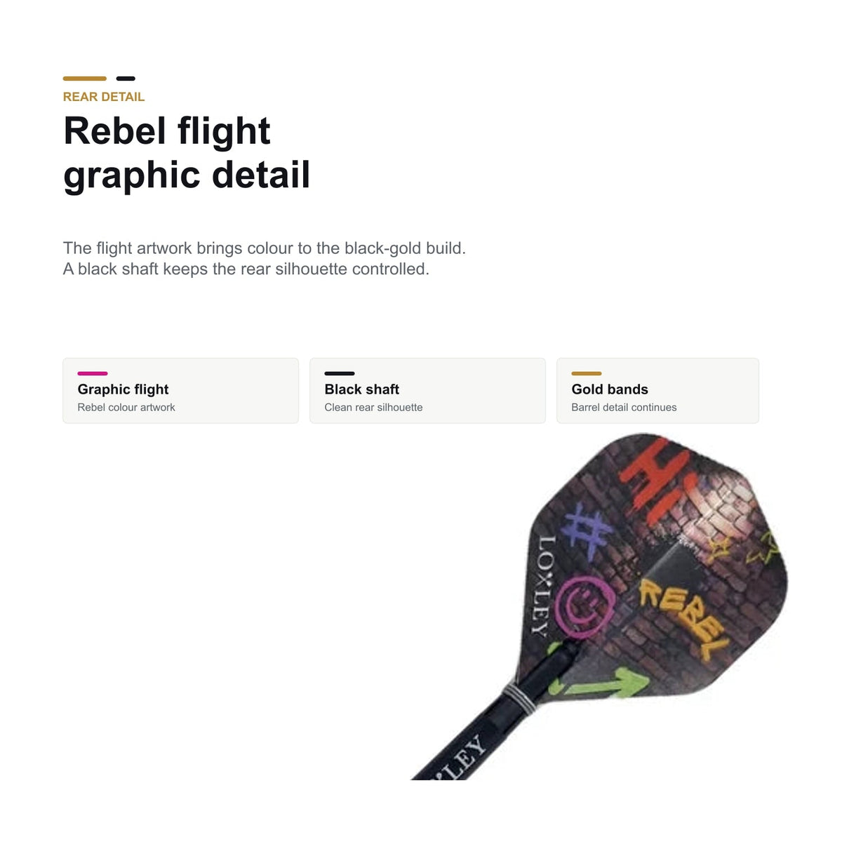 Loxley Ronny Huybrechts Rebel Edition 90% Rebel flight detail image
