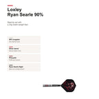Loxley Ryan Searle 90% product profile and key features