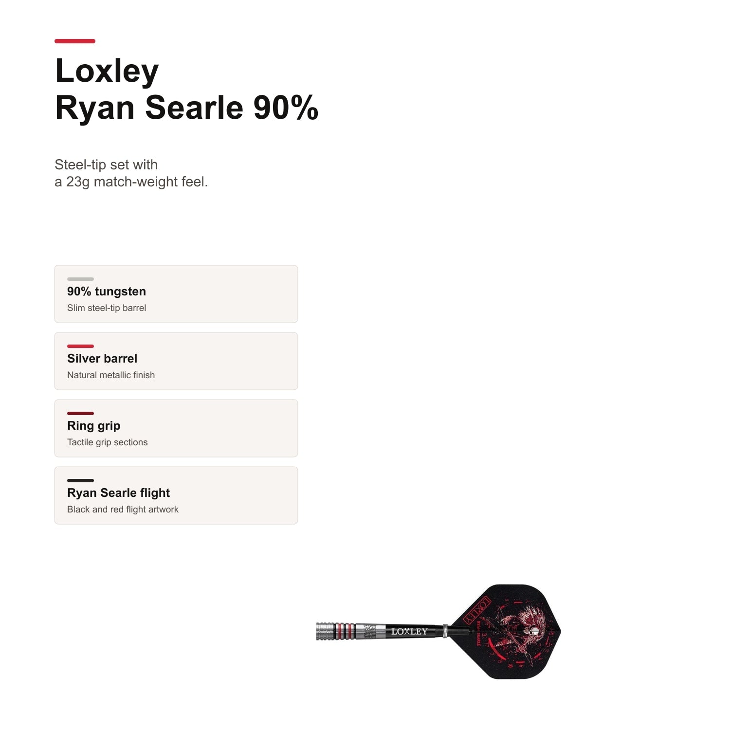 Loxley Ryan Searle 90% product profile and key features