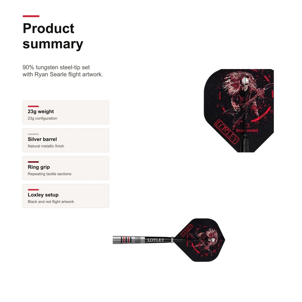 Loxley Ryan Searle 90% product summary