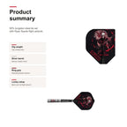 Loxley Ryan Searle 90% product summary