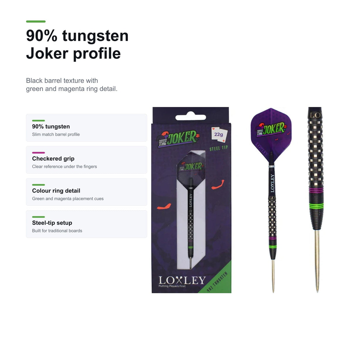 Loxley The Joker 90% tungsten Joker profile image